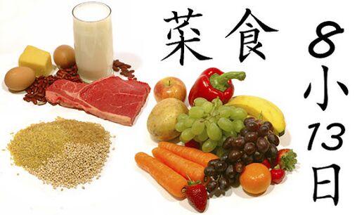 Diet Jepun